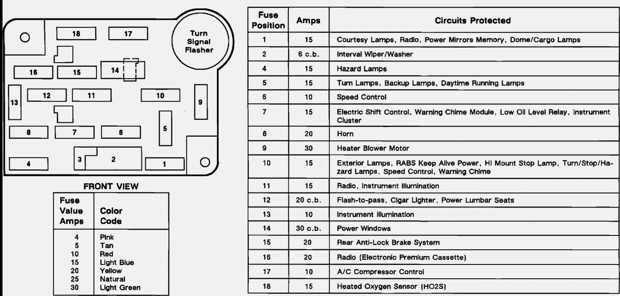 1997 Ford Ranger Fuse Box Diagram Download